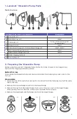 Preview for 5 page of Lansinoh Wearable Quick Start Manual