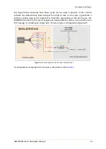 Preview for 26 page of Lantronix BOLERO40 Series Hardware Manual