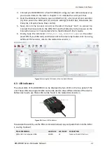 Preview for 31 page of Lantronix BOLERO40 Series Hardware Manual