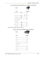 Preview for 466 page of Lantronix EMG Series User Manual