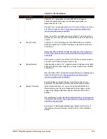 Preview for 476 page of Lantronix EMG Series User Manual