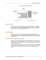 Preview for 15 page of Lantronix Micro125 Integration Manual