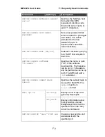 Preview for 67 page of Lantronix MPS100 User Manual