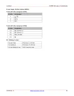 Preview for 25 page of Lantronix SISPM1040 L3 Series Install Manual