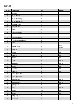 Preview for 29 page of LAS BC260 Operating Instructions Manual