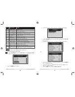 Preview for 24 page of Laser 5091 Instruction M