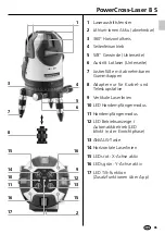 Preview for 5 page of LaserLiner PowerCross-Laser 8 S Operating Instructions Manual