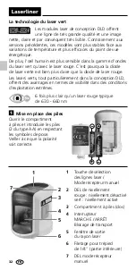 Preview for 32 page of LaserLiner SmartVision-Laser Manual