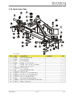 Preview for 35 page of Lastec XR700 Parts Manual