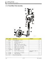 Preview for 40 page of Lastec XR700 Parts Manual