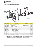 Preview for 42 page of Lastec XR700 Parts Manual