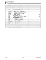 Preview for 52 page of Lastec XR700 Parts Manual