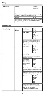 Preview for 14 page of LATICRETE STRATA HEAT Operating Manual