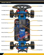 Preview for 6 page of LaTrax RALLY 75054-5 Owner'S Manual