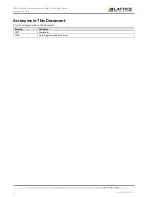 Preview for 4 page of Lattice Semiconductor iCE40 UltraLite Quick Start Manual