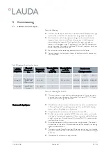 Preview for 29 page of Lauda MC 250 Operation Instructions Manual