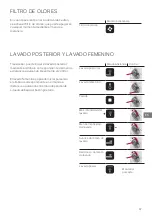 Preview for 67 page of Laufen CLEANET RIVA Quick Start Manual