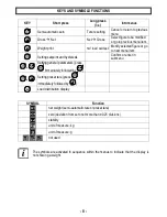 Preview for 12 page of LAUMAS TLM8 Installation And User Manual