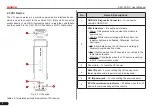 Preview for 11 page of LAUNCH TECH X-431 PAD V Manual