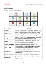 Preview for 23 page of Launch X-431 Torque LINK User Manual
