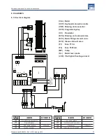 Preview for 21 page of LAVAZZA LB 2801 Maintenance Manual