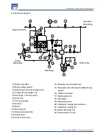 Preview for 22 page of LAVAZZA LB 2801 Maintenance Manual