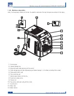 Preview for 8 page of LAVAZZA LB2300 SINGLE CUP Maintenance Manual For Technical Assistance