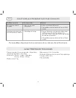 Preview for 50 page of LAVAZZA Tiny Operating Instructions Manual