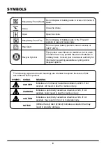 Preview for 8 page of LawnMaster NPTGSP2517A Operator'S Manual