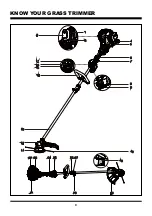 Preview for 9 page of LawnMaster NPTGSP2517A Operator'S Manual