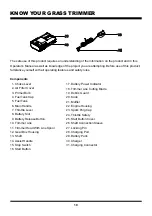 Preview for 10 page of LawnMaster NPTGSP2517A Operator'S Manual