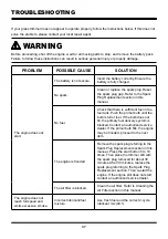 Preview for 37 page of LawnMaster NPTGSP2517A Operator'S Manual