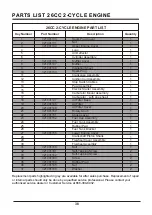 Preview for 38 page of LawnMaster NPTGSS2617A Operator'S Manual