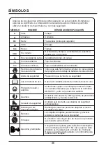 Preview for 46 page of LawnMaster NPTGSS2617A Operator'S Manual