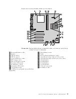 Preview for 69 page of Lenovo NetVista A40 Käyttöopas