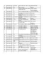 Preview for 6 page of M-Audio Axiom AIR 25 Service Manual