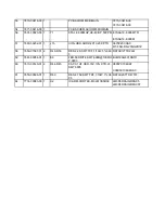 Preview for 7 page of M-Audio Axiom AIR 25 Service Manual