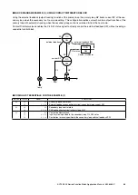 Preview for 22 page of M-system SC100 Series Applications Manual