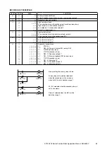 Preview for 35 page of M-system SC100 Series Applications Manual