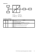 Preview for 37 page of M-system SC100 Series Applications Manual