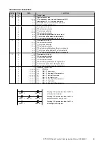 Preview for 42 page of M-system SC100 Series Applications Manual