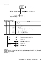 Preview for 44 page of M-system SC100 Series Applications Manual