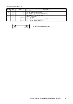 Preview for 50 page of M-system SC100 Series Applications Manual