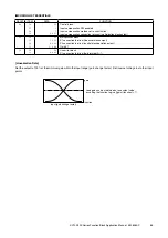 Preview for 54 page of M-system SC100 Series Applications Manual