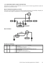 Preview for 59 page of M-system SC100 Series Applications Manual