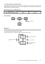 Preview for 72 page of M-system SC100 Series Applications Manual