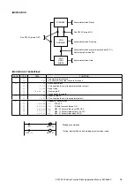 Preview for 76 page of M-system SC100 Series Applications Manual