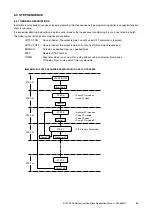 Preview for 95 page of M-system SC100 Series Applications Manual