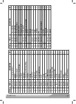 Preview for 17 page of MAC TOOLS MPF980381 Instruction Manual