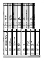 Preview for 19 page of MAC TOOLS MPF980381 Instruction Manual